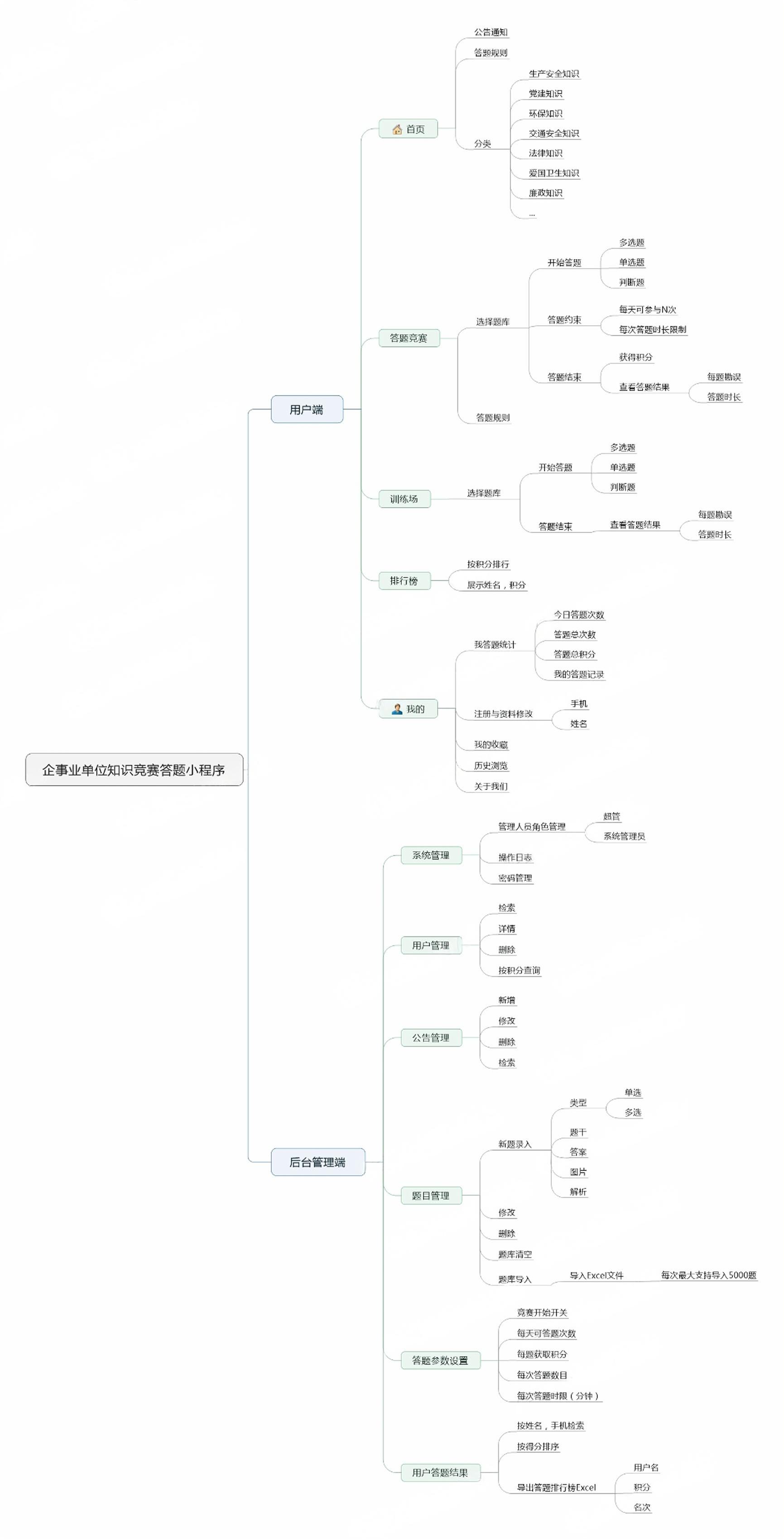 知识竞赛答题 (2) - 副本.jpg