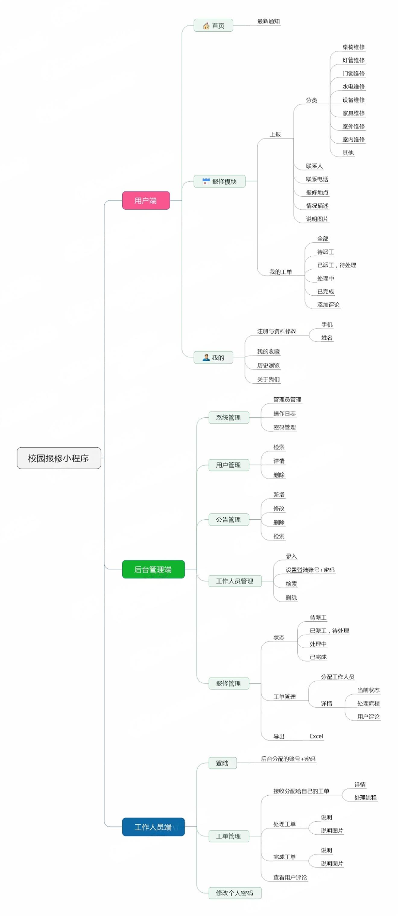 校园报修小程序 (2).jpg